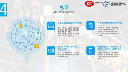 新浪数据中心:2017微博酒类行业年报